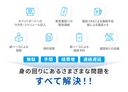 無駄・手間・経費増・連絡遅延、身の回りにあるさまざまな問題をすべて解決